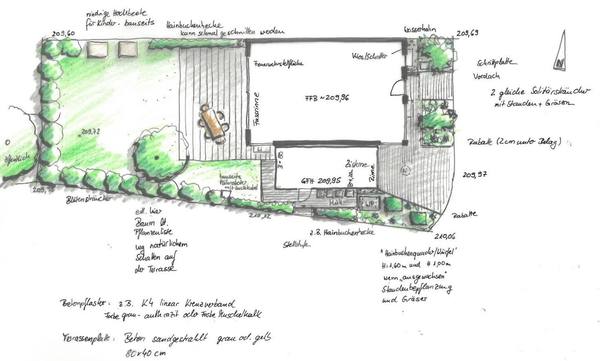Planung – Beispiel 9